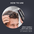 Wella Wellaflex Men Express Fix Hairspray, Ultra-Strong Hold Level 5, 250 ml