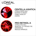 L'Oreal Paris Revitalift Eye Cream Pro-Retinol Smoothing Care 15 ml