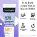 Neutrogena Ultra Sheer Sunscreen Lotion SPF 50+ Niacinamide 50 ml