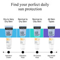 Neutrogena Ultra Sheer Sunscreen Lotion SPF 50+ Niacinamide 50 ml