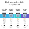 Neutrogena Ultra Sheer Face Sunscreen Fluid SPF 50 Niacinamide 50 ml