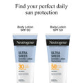 Neutrogena Ultra Sheer Hydrating Body Sunscreen Lotion SPF 50, 200ml
