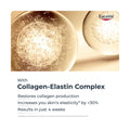 Eucerin Hyaluron-Filler Elasticity Day Moisturizer Hyaluronic Acid 50 ml