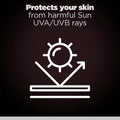 Glow & Handsome Instant Brightness Face Cream for Men with Vitamins and UV Filters, 100 g