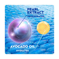 NIVEA Pearl & Beauty Deodorant Spray 48H Protection Pearl Extract Avocado Oil 150ml