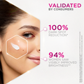Fair & Lovely Multi-Vitamin Face Cream Moisturizing Brightening Formula 50 g