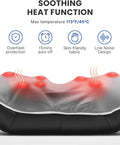 Renpho Shiatsu Neck and Shoulder Massager with Heat, 8 Kneading Nodes, 3 Speeds