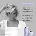 Kerastase Blond Absolu Ultra-Violet Shampoo, Hyaluronic Acid, Edelweiss, 250ml