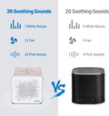 RENPHO Sleep Sound Machine Pink, 36 Soothing Sounds, Timer and Headphone Jack
