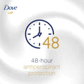 Dove Go Fresh Antiperspirant Deodorant Stick Cucumber & Green Tea 40 g