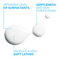 La Roche-Posay Lipikar Syndet AP+ Body Wash Soap-Free Niacinamide Shea Butter 200ml