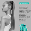 Kerastase Resistance Strengthening Blow-Dry Cream, Heat Protection, Damaged Hair