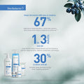 Bionnex Perfederm Intensive Hand Cream Fragrance Free Dry Skin 50ml