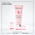 Kerastase Genesis Fortifying Conditioner Lightweight Finish Ginger Root Edelweiss 200ml