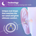 Alpine SleepDeep Sleeping Earplugs, 1 Pair