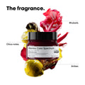 LOreal Professionnel Vitamino Color Spectrum Hair Mask for Coloured Hair 250 ml