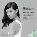Kerastase Specifique Bain Divalent Shampoo, Silicone-Free Oil Control, Oily Scalp, 250ml