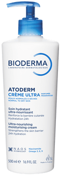 Bioderma Atoderm Creme Ultra Nourishing Moisturizing Cream for Normal to Dry Sensitive Skin