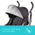 Summer Infant 3Dlite Convenience Stroller Lightweight Aluminum Frame Black Gray