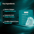 Collegenat Hydra-Lift Disposable Moisturising Face Mask Sheet, 15 ml
