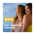 NIVEA Sun Protect & Moisture SPF50+ Sun Spray 200ml Water-Resistant