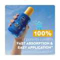 NIVEA Sun Kids Sensitive Protect And Play SPF 50+ Sun Spray 200 ml