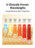 JOVS Red LED Light Therapy Wireless Panel for Face and Body