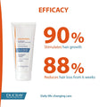 Ducray Anaphase+ Anti-Hair Loss Stimulating Shampoo 200 ml