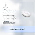 Eucerin UreaRepair 5% Urea Hand Cream with Ceramides, Fragrance-Free, 75ml