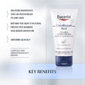 Eucerin UreaRepair 5% Urea Hand Cream with Ceramides, Fragrance-Free, 75ml
