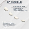 Eucerin Hyaluron-Filler Eye Cream SPF 15 with Hyaluronic Acid, 15 ml