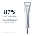 Eucerin Hyaluron-Filler Eye Cream SPF 15 with Hyaluronic Acid, 15 ml