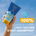 Nivea Sun Kids Swim & Play Lotion SPF 50 Sensitive Skin 150 ml