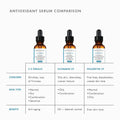 SkinCeuticals Silymarin CF Antioxidant Vitamin C Serum for Oily Skin 30ml