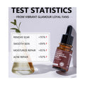 Vibrant Glamour Crocodile Serum Facial Serum 30 ml