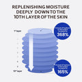 T'else Blue Agave Hyaluronic Acid Gel Cream Moisturizer 50ml