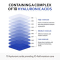 T'else Blue Agave Hyaluronic Acid Gel Cream Moisturizer 50ml