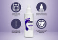 Footlogix Professional Cuticle Softener Gentle Formula 118ml
