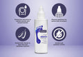 Footlogix Professional Cuticle Conditioner Nourishing Formula