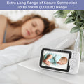 Hubble Nursery View Premium Twin Video Baby Monitor, 5-Inch Split-Screen LCD, Two Cameras