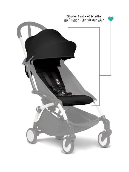 Stokke YOYO Color Pack 6+ Black Stroller Canopy and Seat Liner