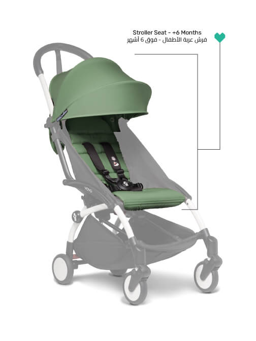 Stokke YOYO Babyzen YOYO Color Pack 6+ Peppermint Stroller Accessory Set