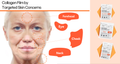 Dermarssance Highprime Collagen Film Facial Moisture Treatment with Sodium Hyaluronate