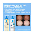 La Roche-Posay Lipikar AP+M Balm