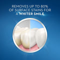 Crest 3D White Deluxe Vitalizing Fresh Toothpaste Fluoride Mint 75 ml