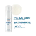 Ducray Melascreen Radiance Serum Aqua-Gel Vitamin C Niacinamide 40ml