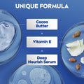 NIVEA Cocoa Nourish Body Lotion Creamy Texture Deep Moisture Cocoa Butter 250ml