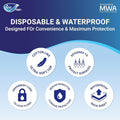 Fine Care Underpads Disposable Absorbent Sheets 60 x 90 cm Pack of 2