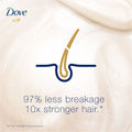 Dove Thickening Ritual Shampoo Lavender Oil Volumizing Formula 400 ml