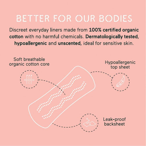 &Sisters Organic Cotton Everyday Panty Liners Unscented Hypoallergenic 24 Pack